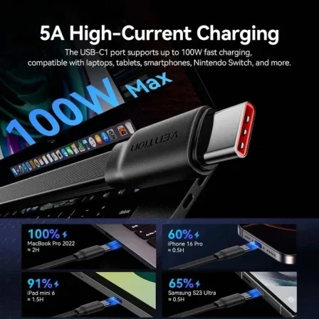 Vention Cable USB-C a 3xUSB-C 100W 1.1m Azul TRJSBE